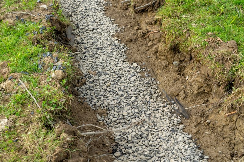 French Drain System in Action